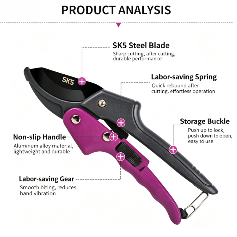 SK5 Gear Pruning Shears Portab - Gardening Tools Sharp recension och pris