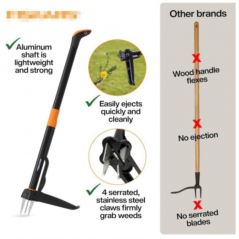 Weed Puller Tool Lightweight A - Gardening Tools Long recension och pris